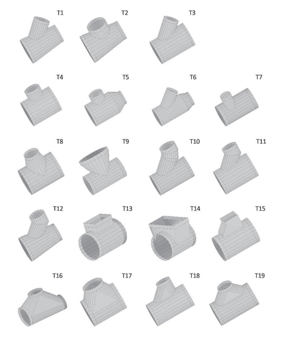 سه‌راهی و سه‌راهی تبدیل