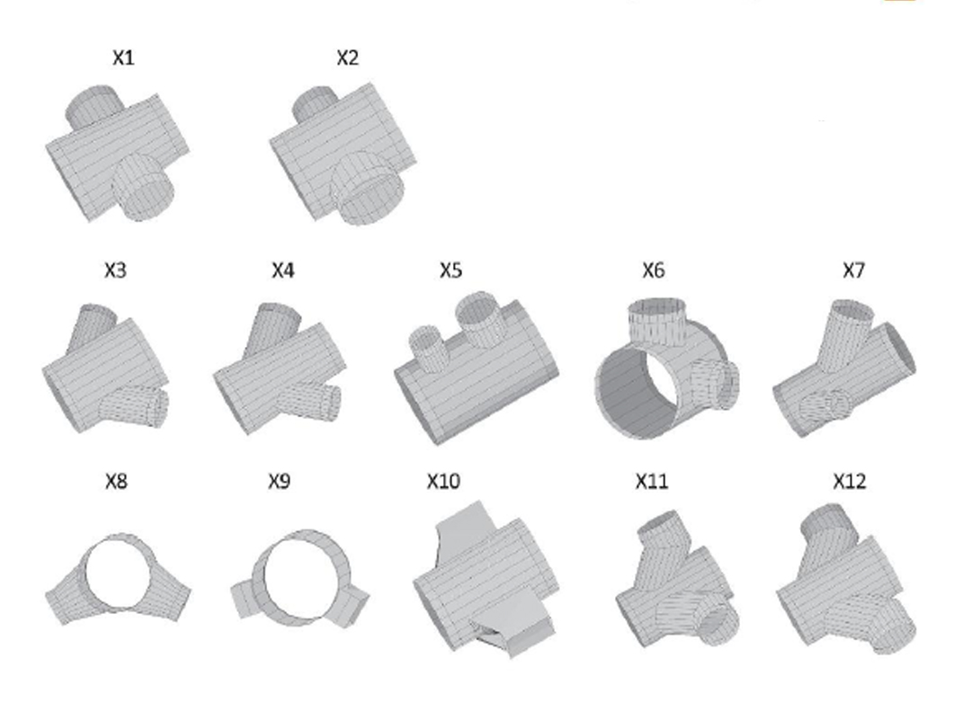 چهارراهی و چهارراهی تبدیل