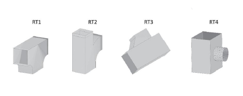 سه‌راهی‌ها
