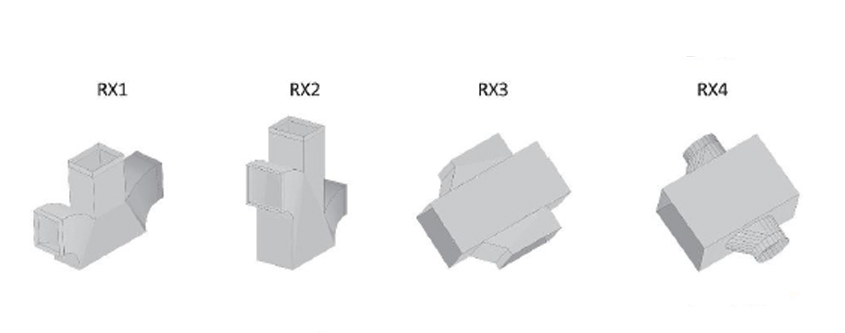 چهارراهی‌ها