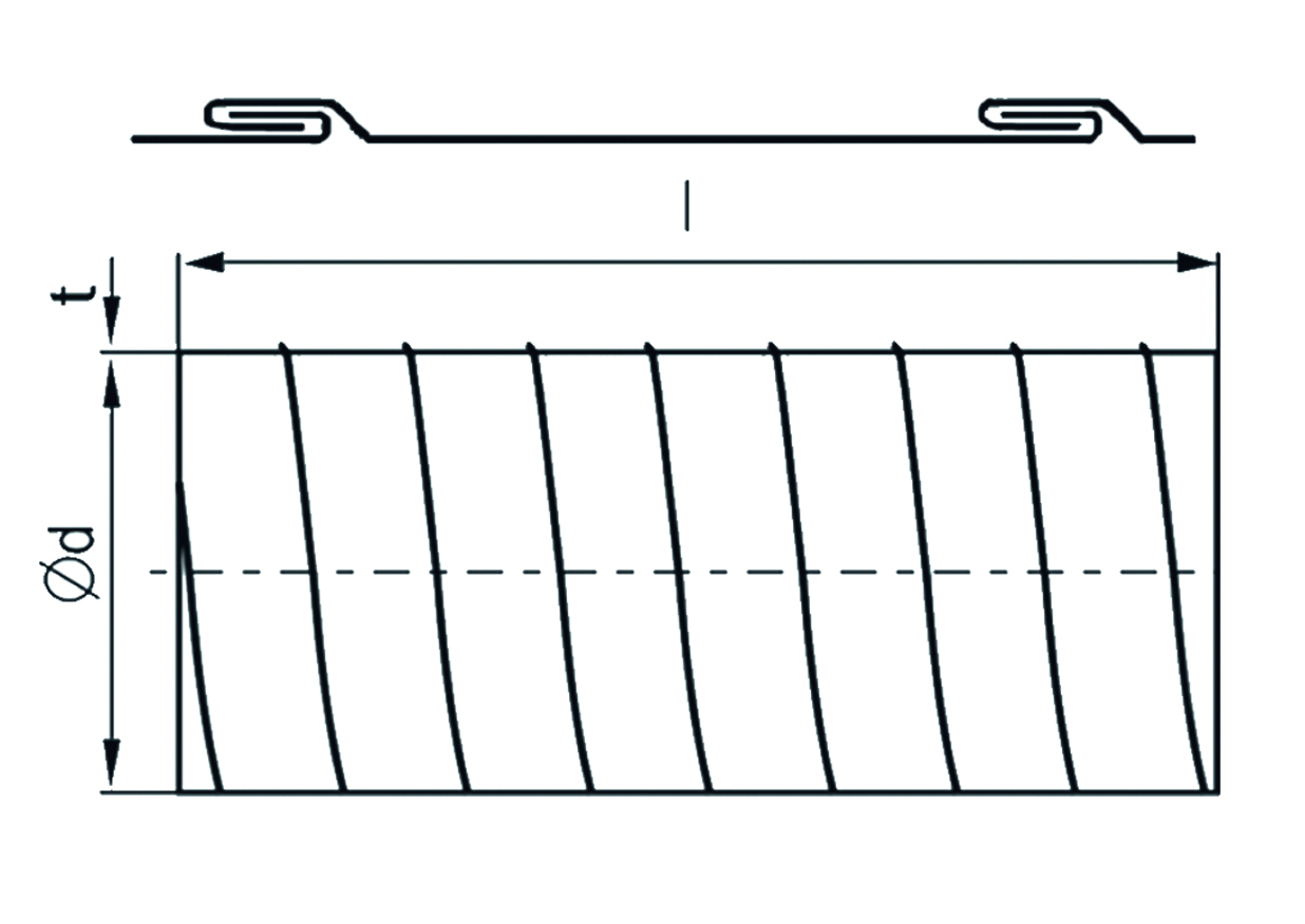 کانال اسپیرال 